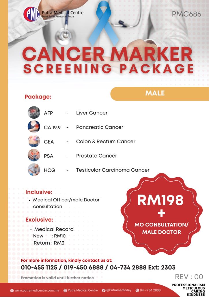 Cancer Marker Screening — Male package poster