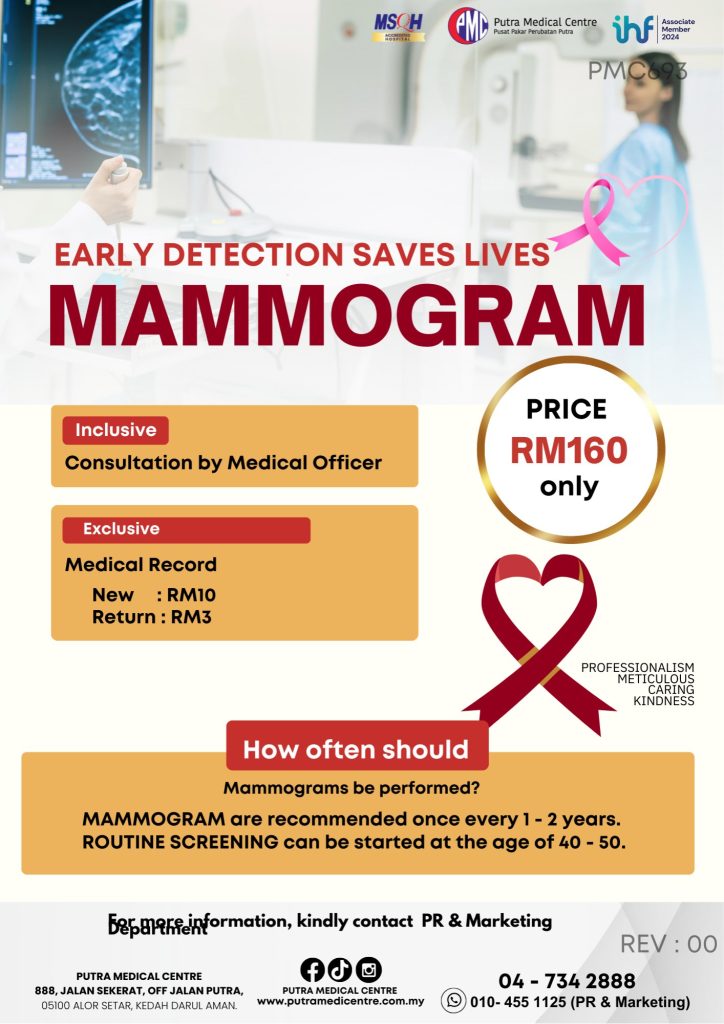 Mammogram package poster