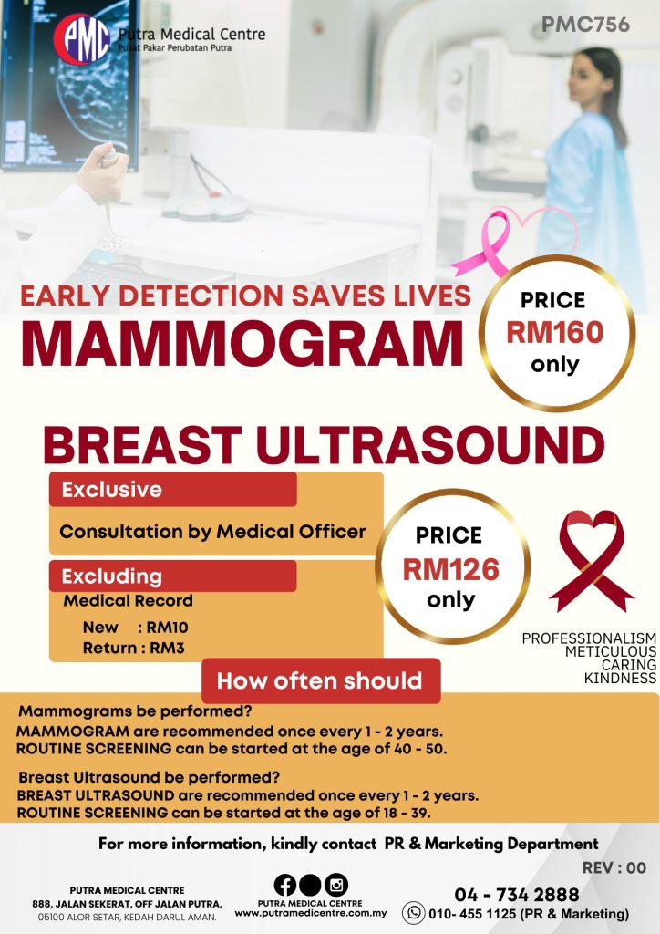Mammogram & Breast Ultrasound package poster