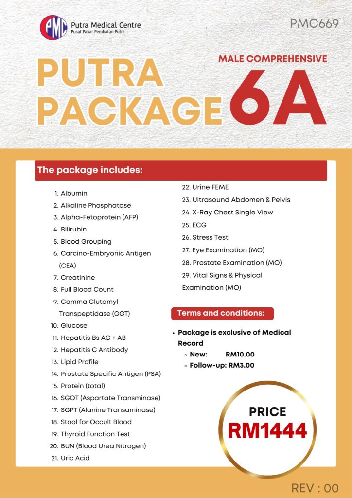Putra Package 6A — Male Comprehensive package poster